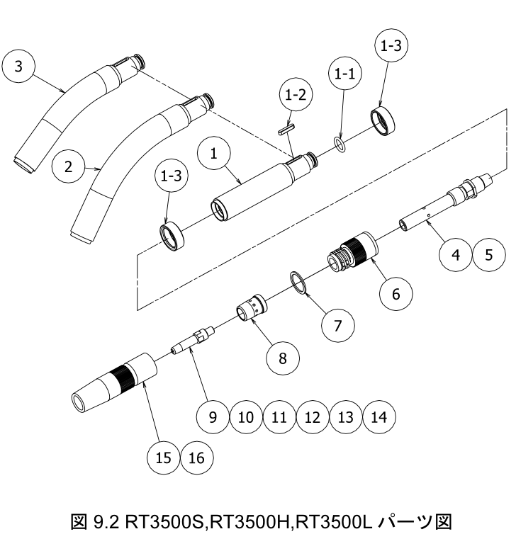 OTC焊接機器人焊槍（RT3500S,RT3500H,RT3500L）分解圖